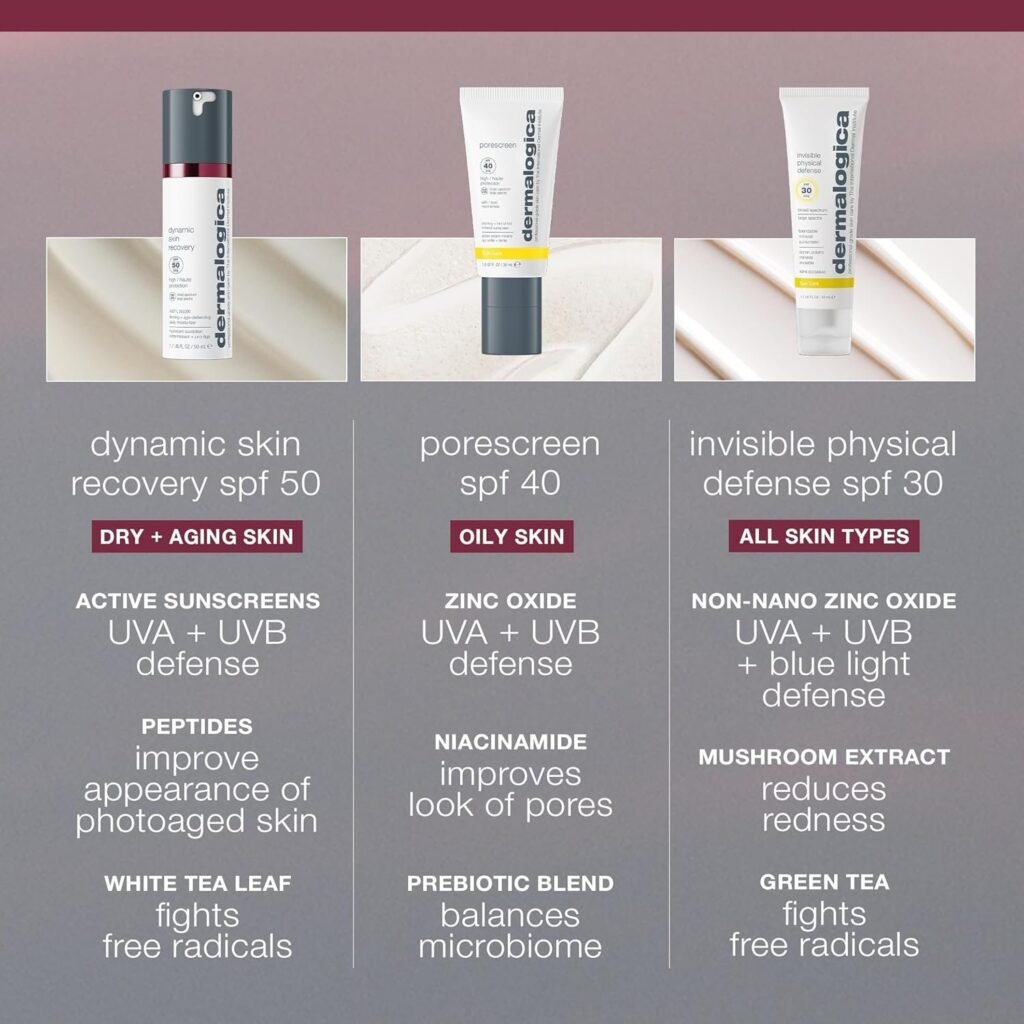 Dermalogica Dynamic Skin Recovery SPF50 texture and application